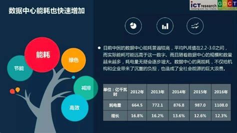 前10月中国电力行业分析：全社会用电量为56552亿千瓦时_数据汇_前瞻数据库