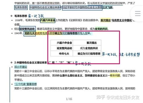 24考研政治『24核心考案PDF 徐涛最全全程笔记』高清无水印 - 知乎