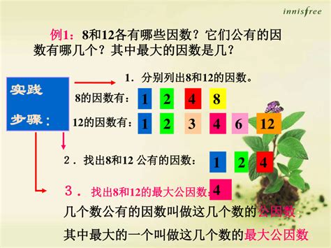 五年级数学《公因数和最大公因数》安丘市红军小学杨永红_腾讯视频