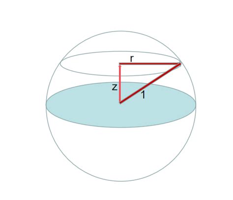 阿基米德如何证明球体体积公式？ - 知乎