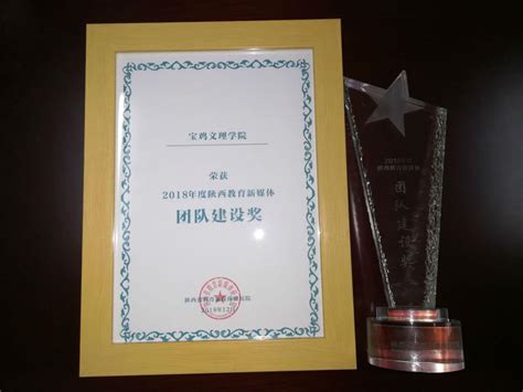 我校荣获“2018年度陕西教育新媒体团队建设奖”-宝鸡文理宣传部