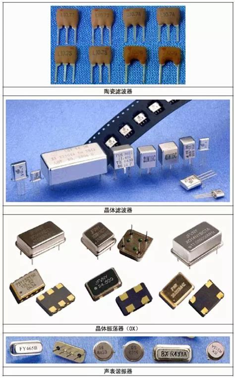 荆门京山RS56-315M-10/9电阻器型号-一步电子网