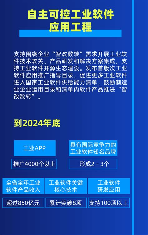 热烈祝贺丨2021年江苏省级智能制造示范车间成功获得授牌