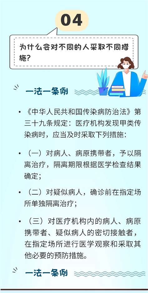 疫情防控二十条措施疫情防控指南海报图片下载_红动中国
