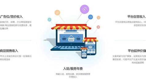 杭州商城app开发公司现状 - 知乎