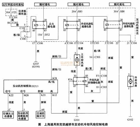 发动机水温过高怎么办