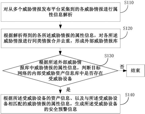 暴力催收，威胁恐吓包通讯录及联系村委工作单位，造成困扰，影响个人生活及工作-啄木鸟投诉平台