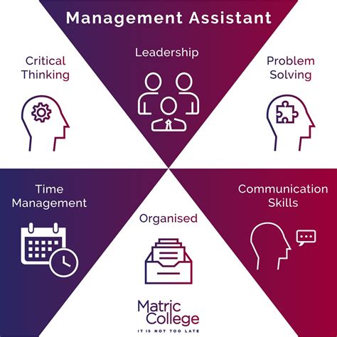 How do I Become an Administrative Assistant Manager?