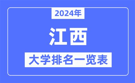 江西公办二本大学排名及分数线文科榜单一览表（2021年参考）