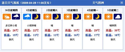北京天气最新预报：上午发布高温蓝色预警 本周三至周六天天有雨 | 北晚新视觉