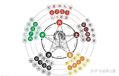 如果可以去到你去的地方是哪首歌里的-百度经验