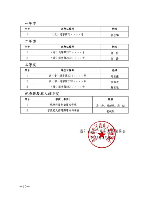 浙江省发展改革委副主任章春华：将“信用承诺”融入新时代浙江精神