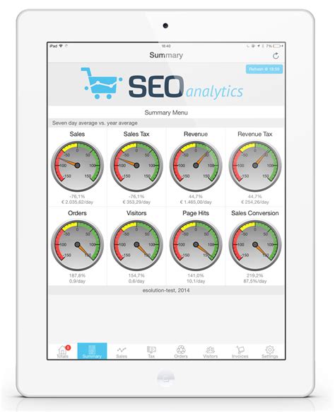 The Ultimate Guide to SEO Analysis: A Comprehensive Overview of ...