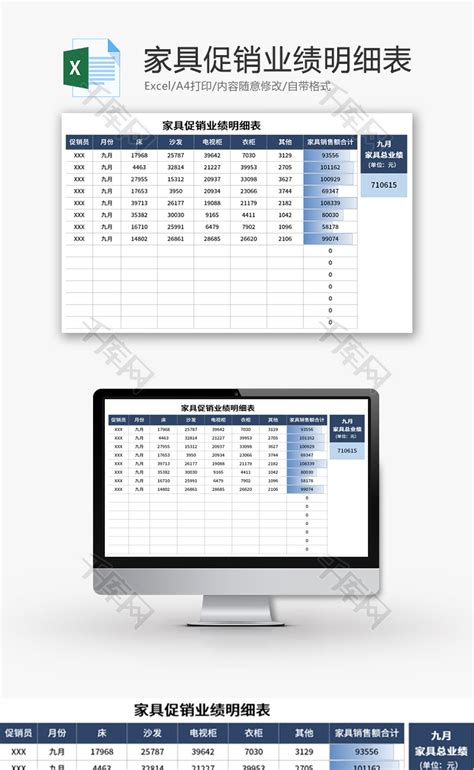 家具促销业绩明细表Excel模板_千库网(excelID：154147)