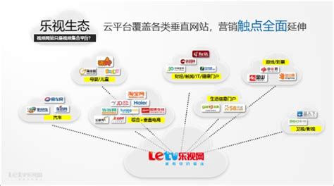 酒店网络营销方案Word模板下载_编号lmvjxkax_熊猫办公