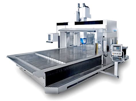 德国EDEL易代尔大型双龙门五轴联动加工中心CyPort-CP2015－兰生数控机床专卖