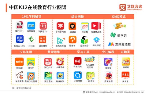 学堂在线下载2019安卓最新版_手机app官方版免费安装下载_豌豆荚