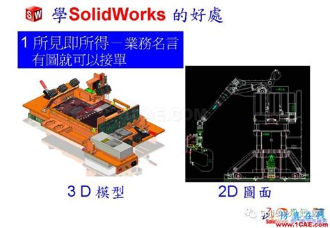 学Solidworks的好处，你知道吗？,SolidWorks培训课程、SolidWorks设计教程、SolidWorks视频教程 ...