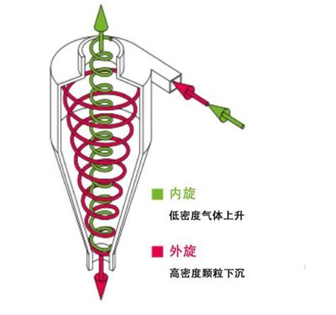 鬼龙卷风是什么?地上刮旋风是有鬼吗(科学解释)_探秘志