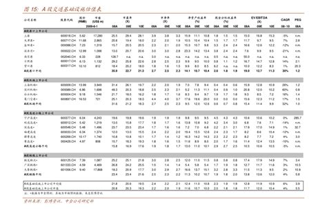 2015年11月体育娱乐用品零售价格指数为99.62_前瞻数据 - 前瞻网