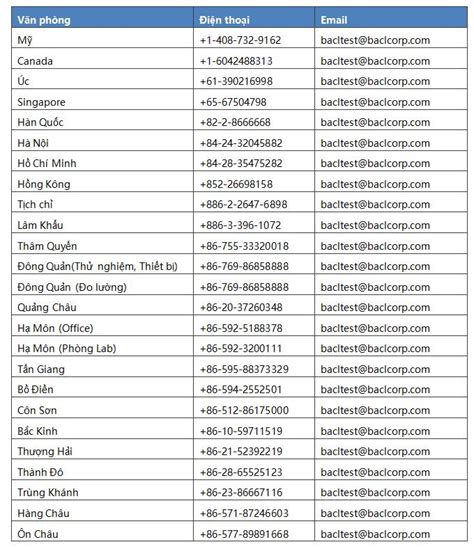 layer是什么中文意思（layer是什么意思）_草根科学网