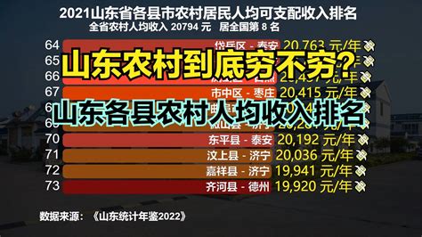湖南省最穷的10个县，湖南最穷的十个县排名 - 520常识网