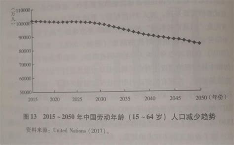 2018年中国人口负增长怎么回事？2018年中国人口负增长原因是什么_国内新闻_海峡网