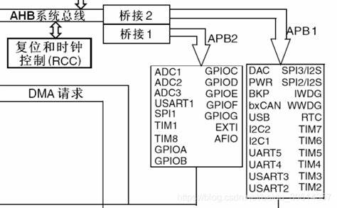 手机外设红外线功能怎么开