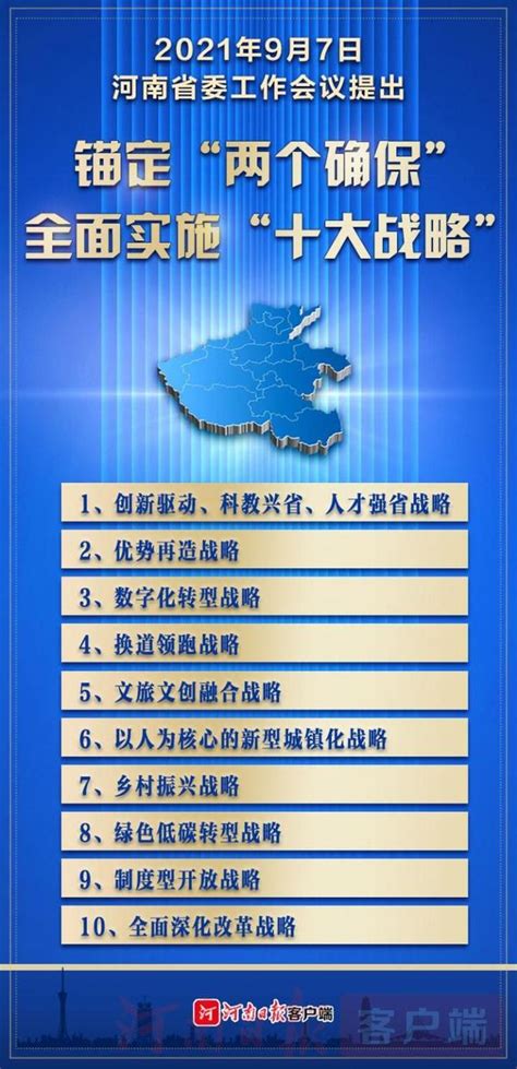 关于公布2022年度湖南省大学生创新创业训练计划项目名单的通知-土木工程学院