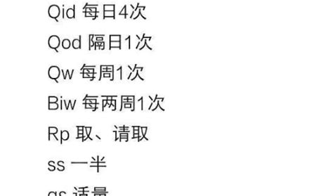 医院常用的外文缩写与中文译意_word文档在线阅读与下载_免费文档