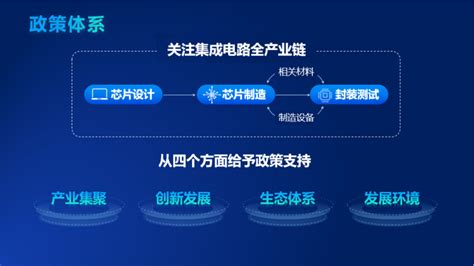 国家级智能工厂 苏州3家企业入选凤凰网江苏_凤凰网