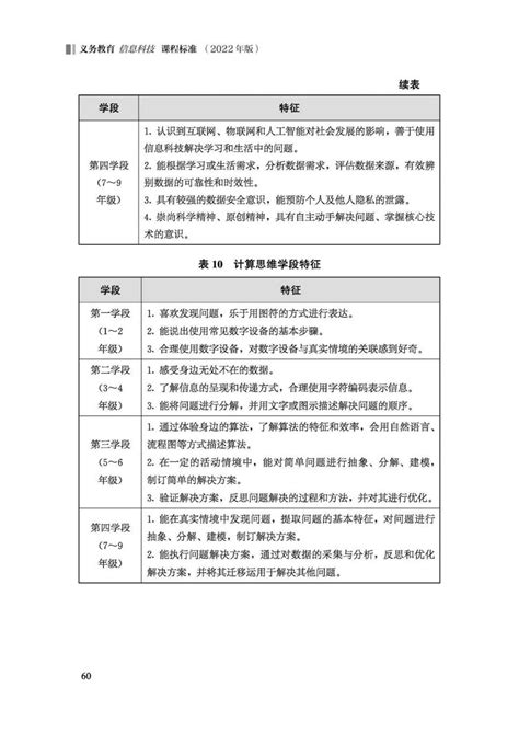 义务教育课程方案和课程标准（2022年版） - 深圳本地宝