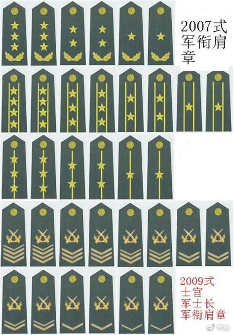 军衔等级排名（中国的军衔等级大全）_斜杠青年工作室