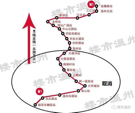 永嘉县瓯北中心区清水埠片区ZX-D1-02-B地块 控制性详细规划修改