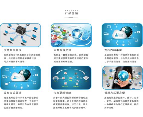 多媒体信息发布系统-广州迈旭信息科技有限公司