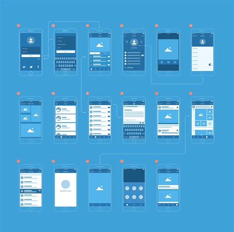 界面与交互设计的基本原则 - 蓝蓝设计_UI设计公司