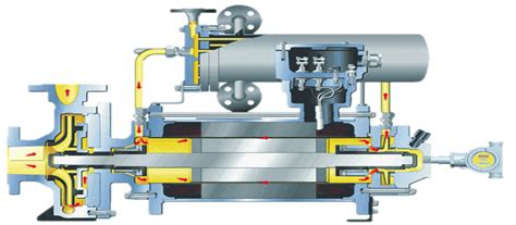 大连海密梯克泵业有限公司：屏蔽泵 , 磁力泵 , 制冷泵 , 及相关备件