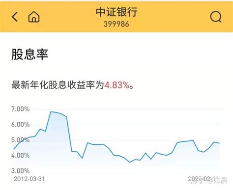 怎样查找低估股票？低估股票有哪些特征？- 股市聚焦_赢家财富网