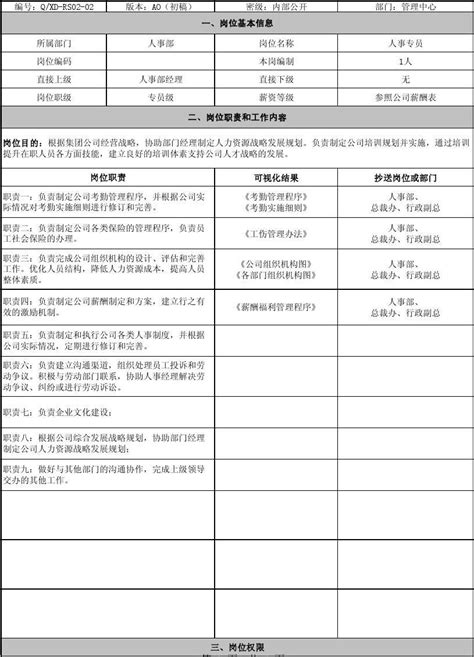 蓝色简约主管岗位说明书EXCEL模版模板下载_岗位说明书_图客巴巴