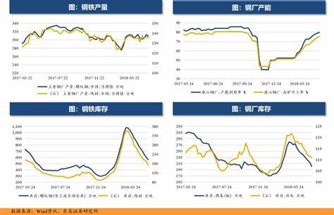 云南大理镀锌方管价格