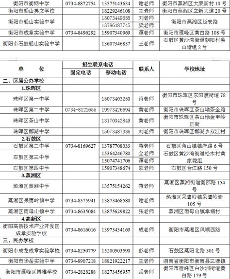 2022年衡阳市广播电视台公开招聘事业单位工作人员公告- 衡阳本地宝