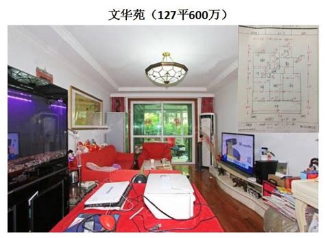“7•31大限”将至：北京西城区二手房成交降温 部分房源降价_手机新浪网