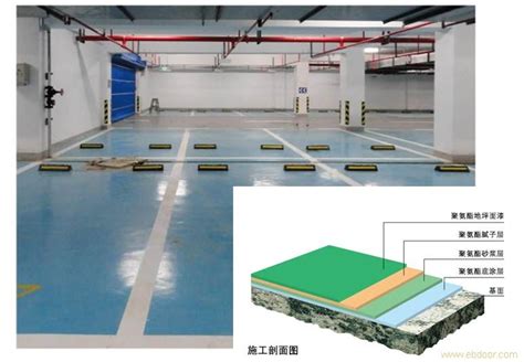 聚氨酯超耐磨地坪漆-江苏锡华新材料科技有限公司