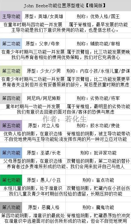 《中庸》“蒲卢”的三种解释_儒佛道频道_腾讯网