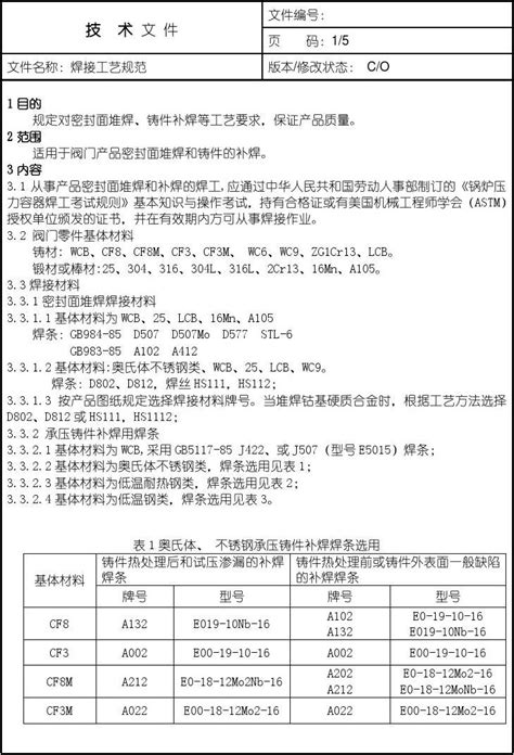 闸阀结构图_闸阀工作原理_阀门知识-中国·华光阀门有限公司