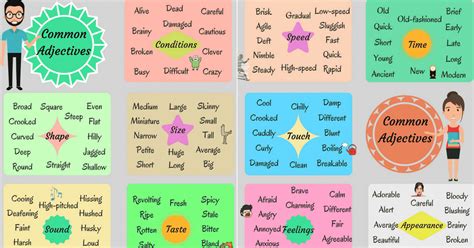 300+ Useful Adjective Noun Combinations from A-Z • 7ESL