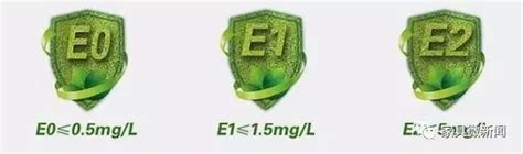 ENF级环保标准是什么？雪宝板材是否符合ENF标准？__凤凰网