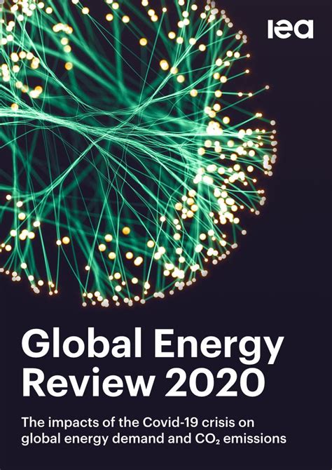 2020年全球能源报告_报告-报告厅