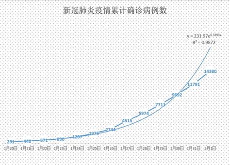 全球疫情动态【9月25日】：确诊病例突破3228万 中国已有四个新冠疫苗进入Ⅲ期试验-新闻频道-和讯网