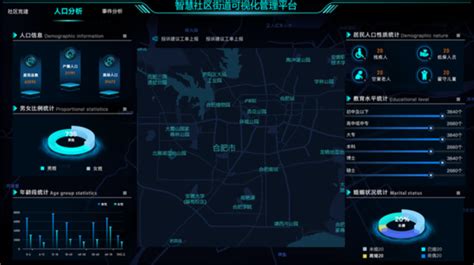 杭州湖滨步行街智慧导视系统页面设计稿
